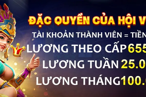 Cấp độ hoa hồng VIP Hit Club